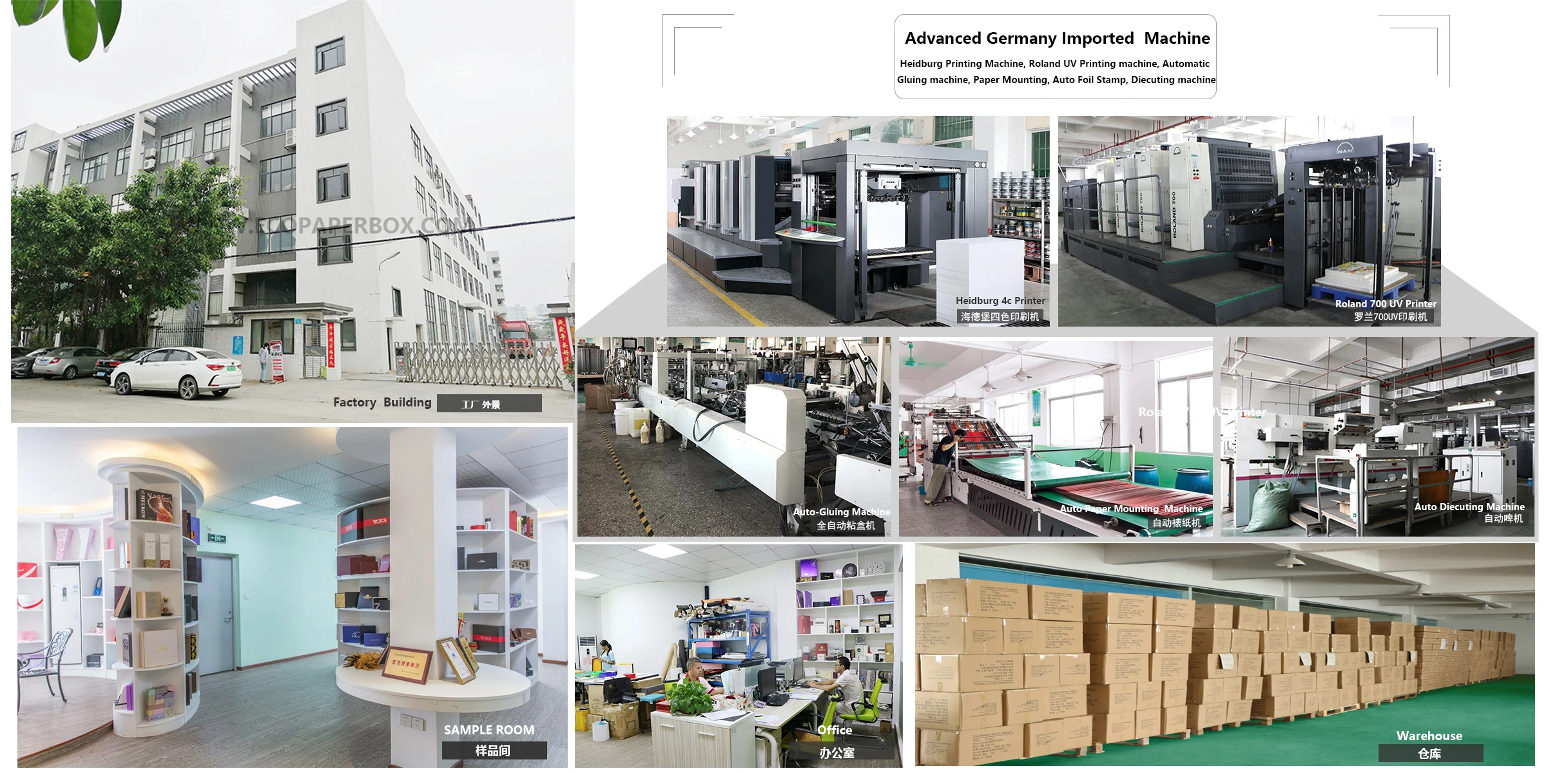 PackagingSmith manufacturing facility