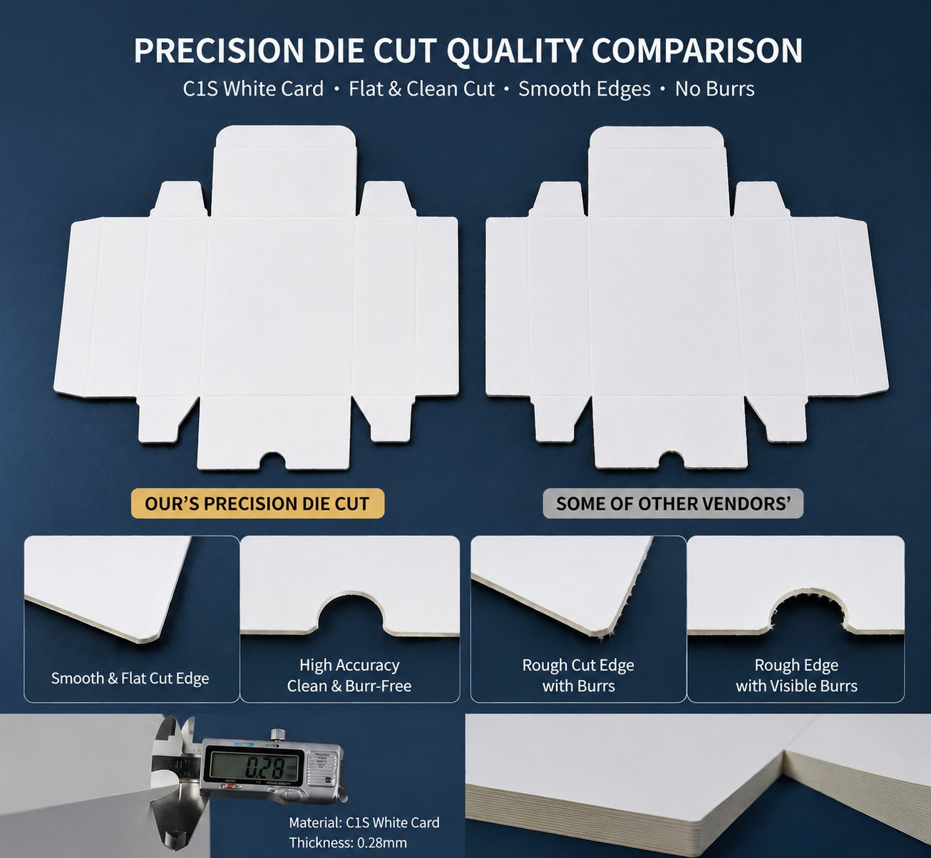 Custom packaging die-cut edge and crease